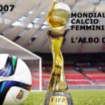 Mondiali 2018: Scopri chi ha trionfato nell’ultima edizione!