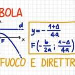 Scrocchiarelle di Benedetta Rossi: il segreto per un’esplosione di gusto in soli 5 minuti!