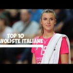 Eccellenti esempi di fair play nella pallavolo: un’analisi ispiratrice!