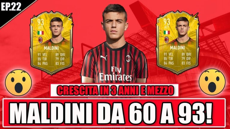 Alla scoperta del talento ereditario: Dove gioca Maldini Junior nel calcio italiano?