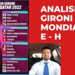 Mondiali 2018: Scopri chi ha trionfato nell’ultima edizione!