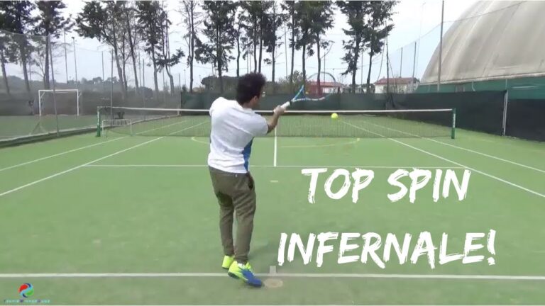 Break nel Tennis: Il Significato di un Momento Cruciale sotto i Riflettori