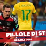 La sfida dei Gironi Mondiali: Pallavolo Maschile, chi trionfer&agrave;?