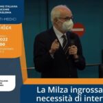 Football Player o Soccer Player: Come si Dice Calciatore in Inglese?