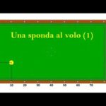 Football Player o Soccer Player: Come si Dice Calciatore in Inglese?